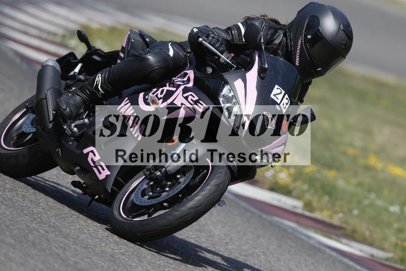 /33 04.08.2026  FREERIDE TRAINING ADR/Gruppe M/23